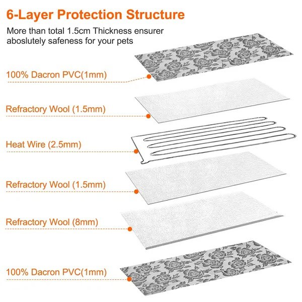 Calm Warm™ Waterproof Heating Pad - Image 2