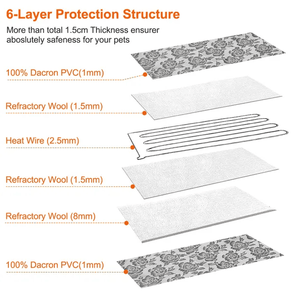 Calm Warm Waterproof Heating Pad